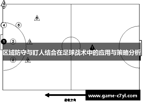 区域防守与盯人结合在足球战术中的应用与策略分析