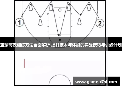 篮球高效训练方法全面解析 提升技术与体能的实战技巧与训练计划