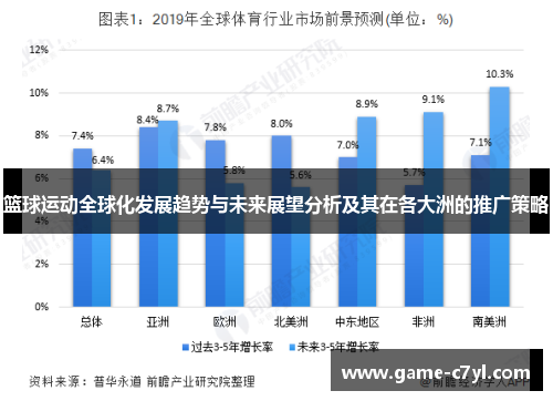 篮球运动全球化发展趋势与未来展望分析及其在各大洲的推广策略