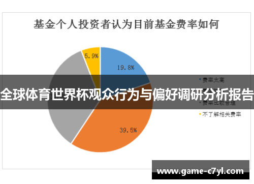 全球体育世界杯观众行为与偏好调研分析报告