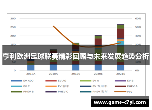 亨利欧洲足球联赛精彩回顾与未来发展趋势分析