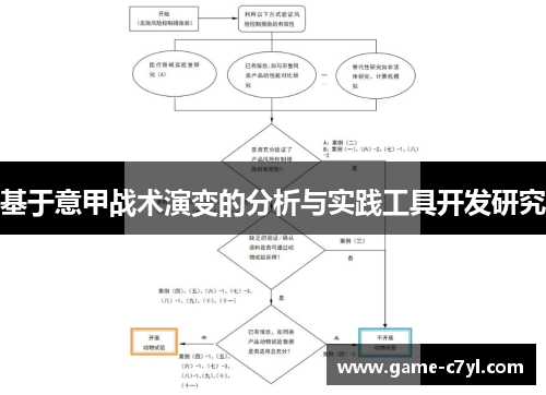 基于意甲战术演变的分析与实践工具开发研究