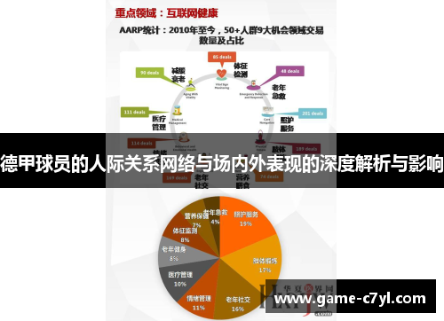 德甲球员的人际关系网络与场内外表现的深度解析与影响