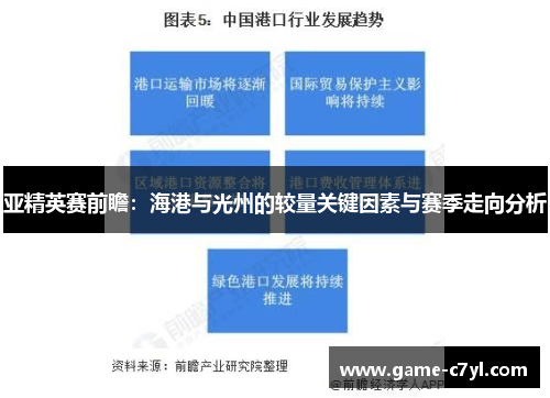 亚精英赛前瞻：海港与光州的较量关键因素与赛季走向分析