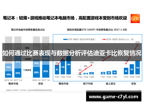 如何通过比赛表现与数据分析评估迪亚卡比恢复情况