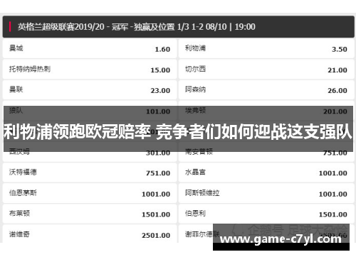 利物浦领跑欧冠赔率 竞争者们如何迎战这支强队