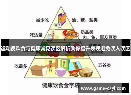运动员饮食与健康常见误区解析助你提升表现避免误入误区