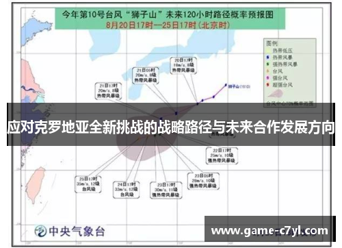 应对克罗地亚全新挑战的战略路径与未来合作发展方向